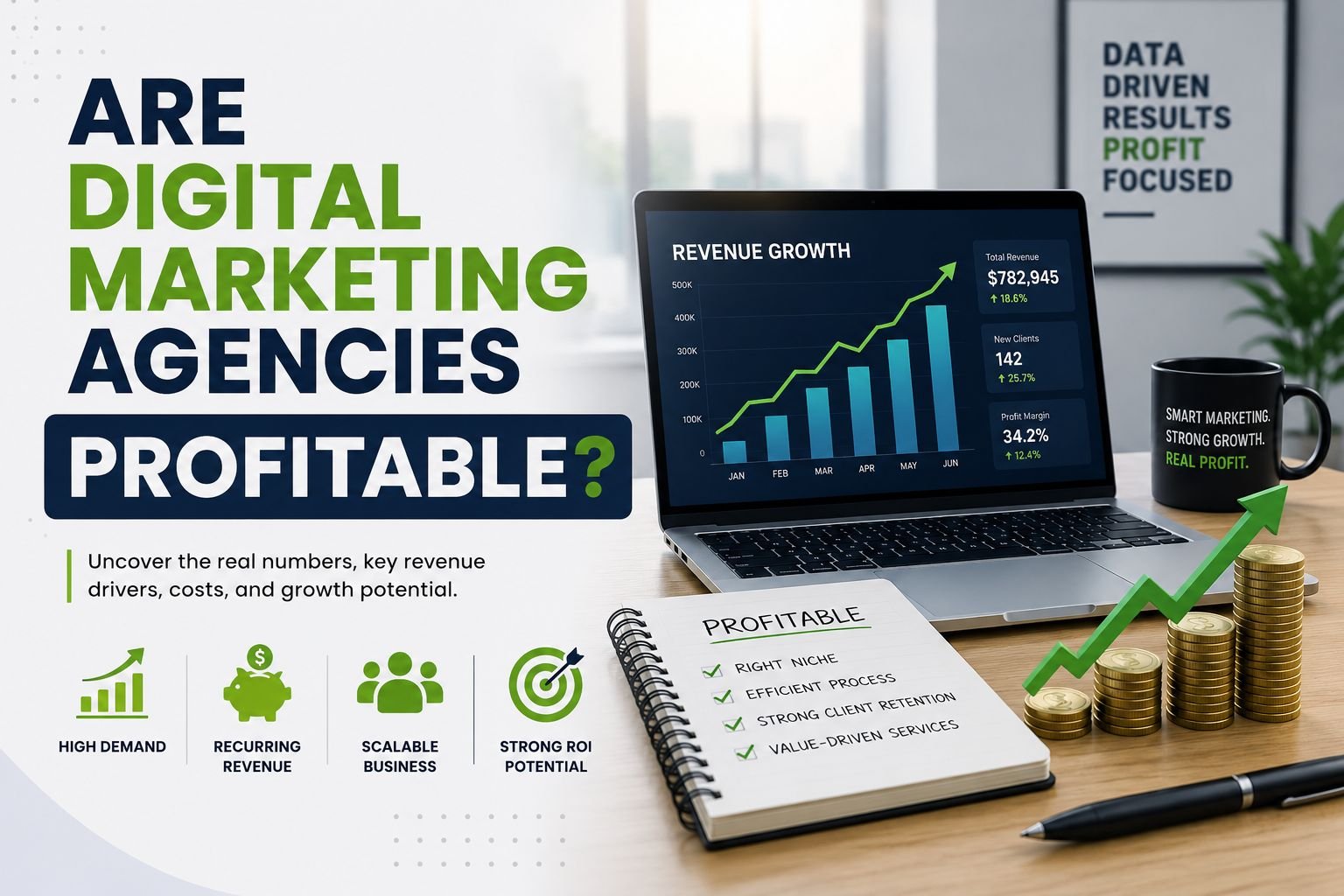 Are digital marketing agencies profitable